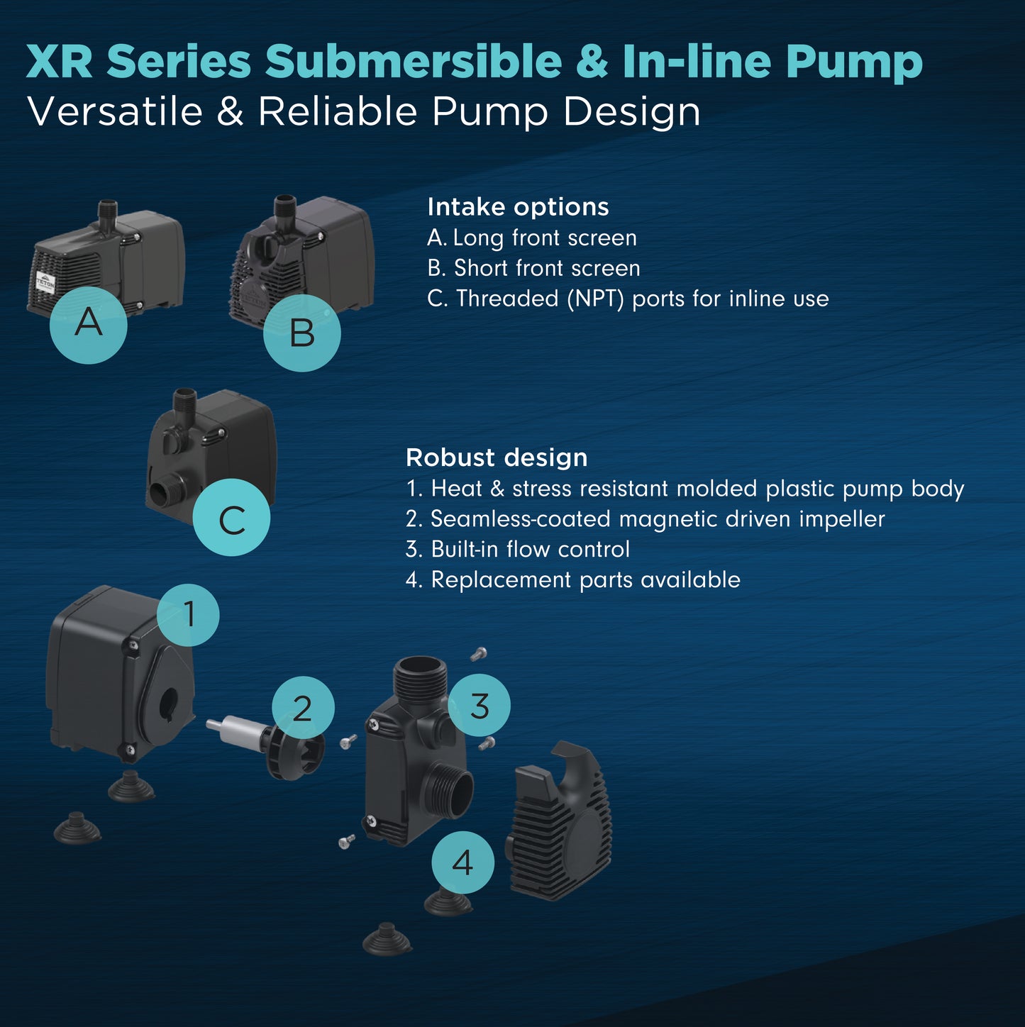 XR Series In-Line & Submersible Mag Drive Fountain and Pond Pump