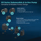 XR Series In-Line & Submersible Mag Drive Fountain and Pond Pump