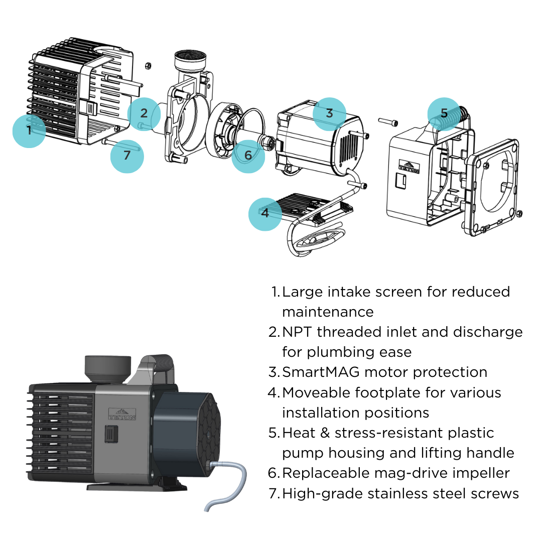 XC Series In-Line & Submersible Water Feature Pump