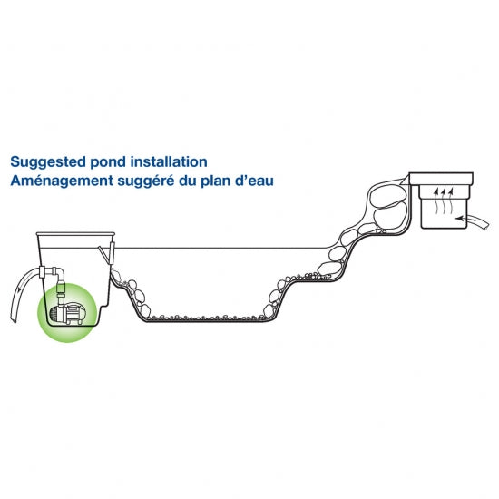 AquaSurge Adjustable Flow Pond Pump 2000-4000